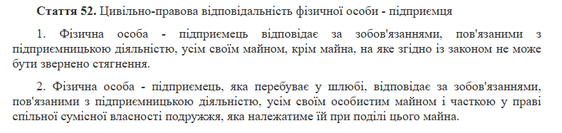 цивільно-правова відповідальність фізичної особи
