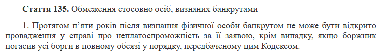 Обмеження осіб, визнаних банкрутами